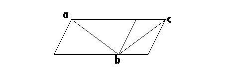 Lige lange? Optisk illusion